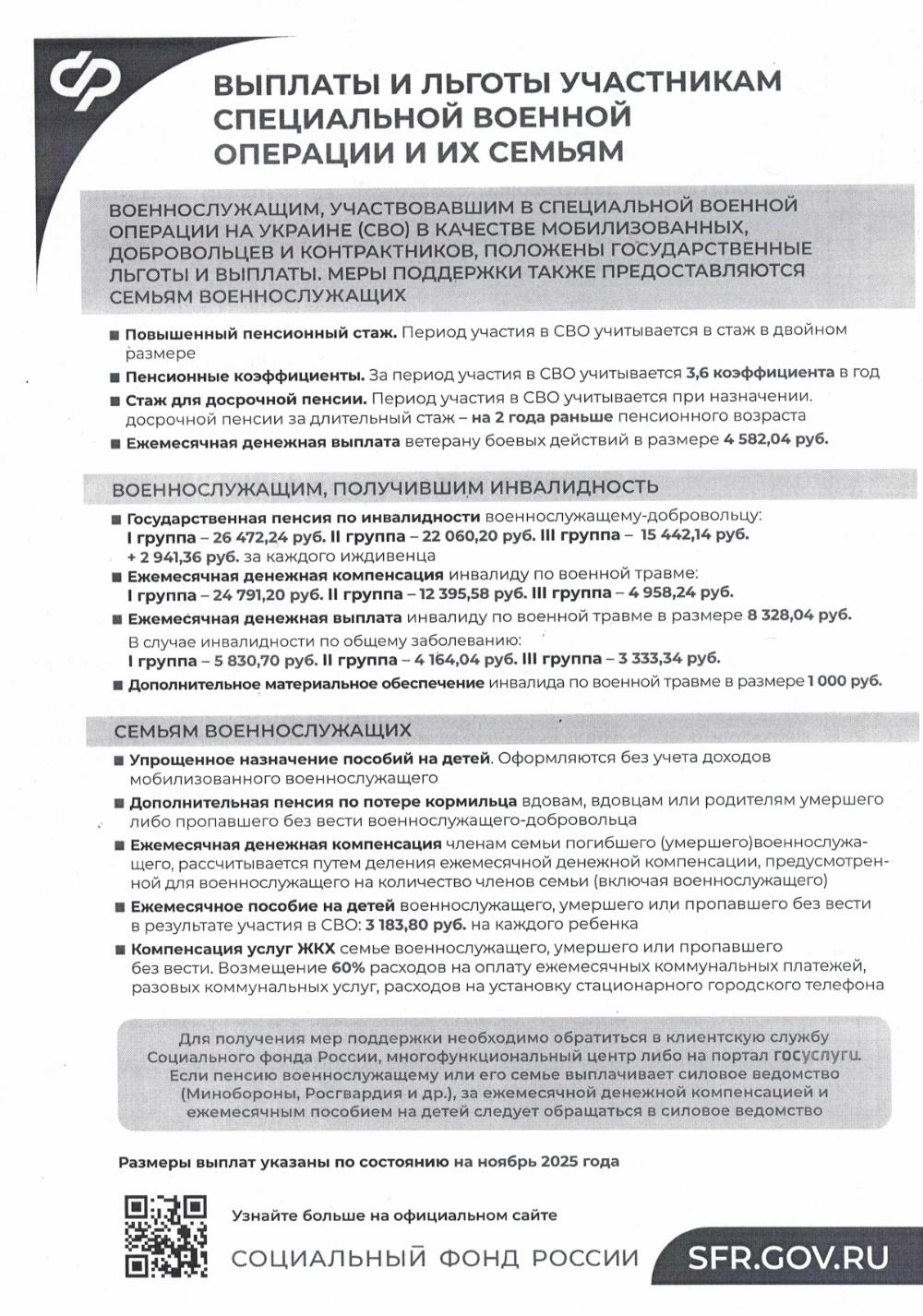 Льготы участникам СВО